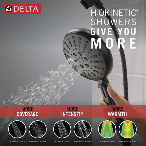 Delta SureDock 7Spray Shower Head, High Pressure Handheld